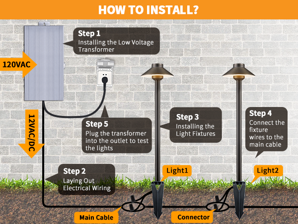 Landscape Lighting Transformer
